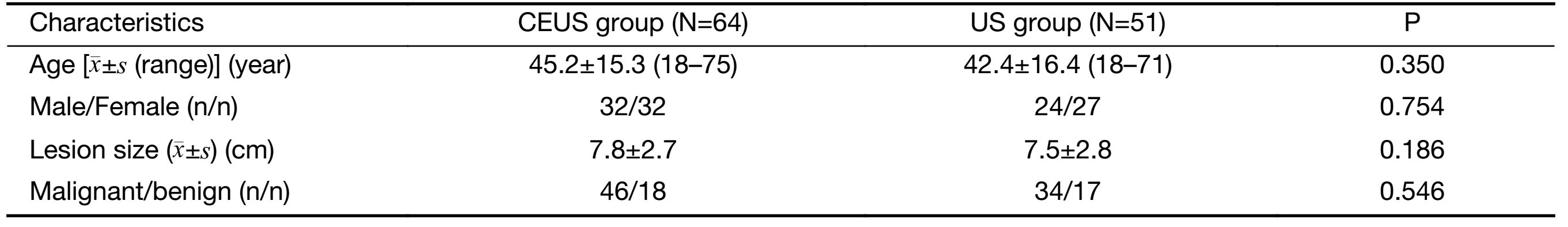 Table 1