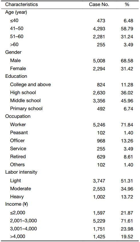 Table 2