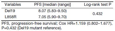 Table S1