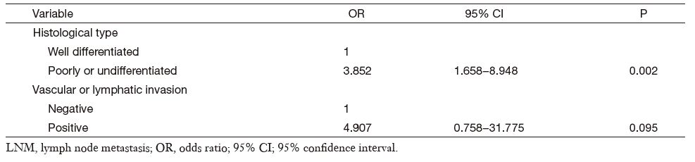 Table 2