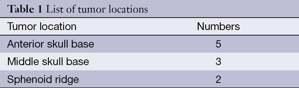Table 1