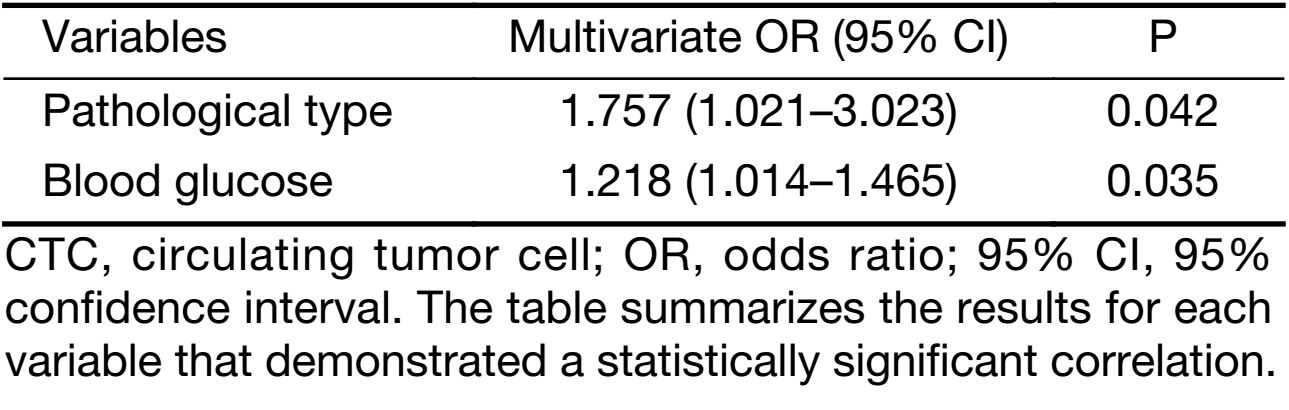 Table 3